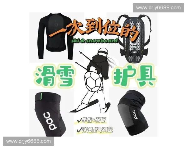 运动护具全面解析：保护安全与提升运动表现的必备指南